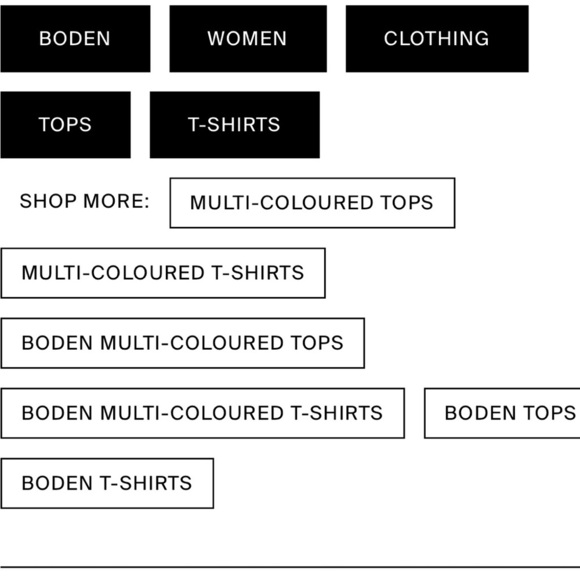 NWT Boden White and Pink Striped Top - US 20/22 - Picture 7 of 12